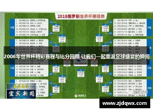 2006年世界杯精彩赛程与比分回顾 让我们一起重温足球盛宴的瞬间