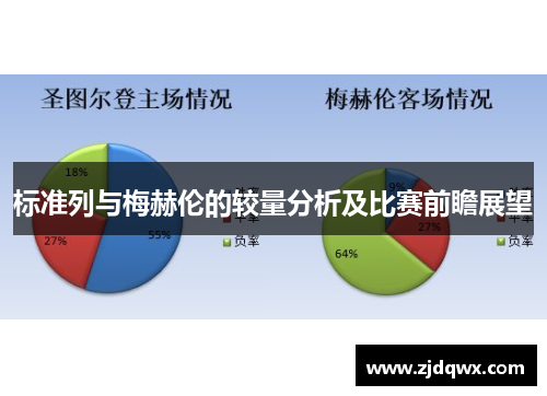 标准列与梅赫伦的较量分析及比赛前瞻展望